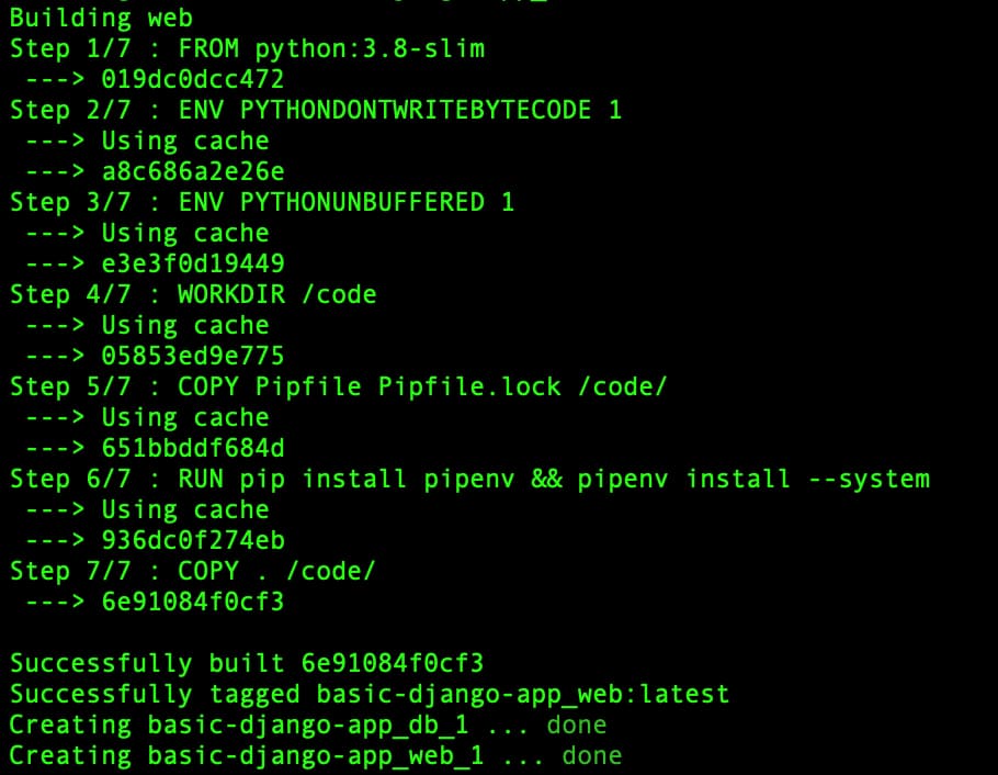 Django template build container results image